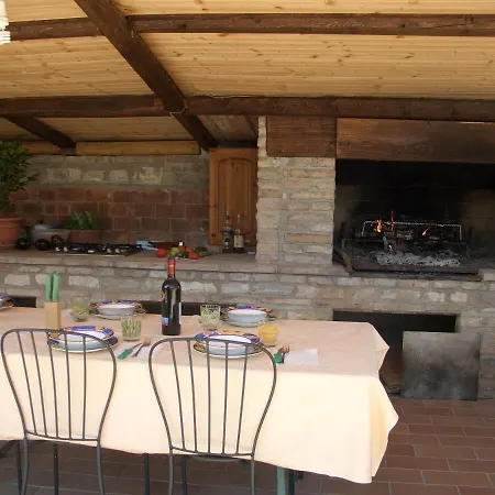 Séjour à la ferme Bosimano Arcevia